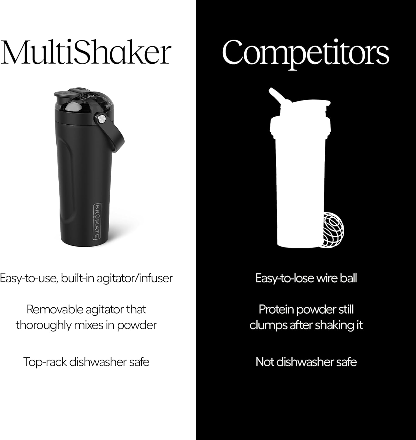 Elevate Your Hydration Game with the Nightfall Blue Multishaker Blender Shaker Bottle - 100% Leakproof Insulated Stainless Steel for Perfect Protein Shakes and Pre-Workout Drinks - 25oz Capacity