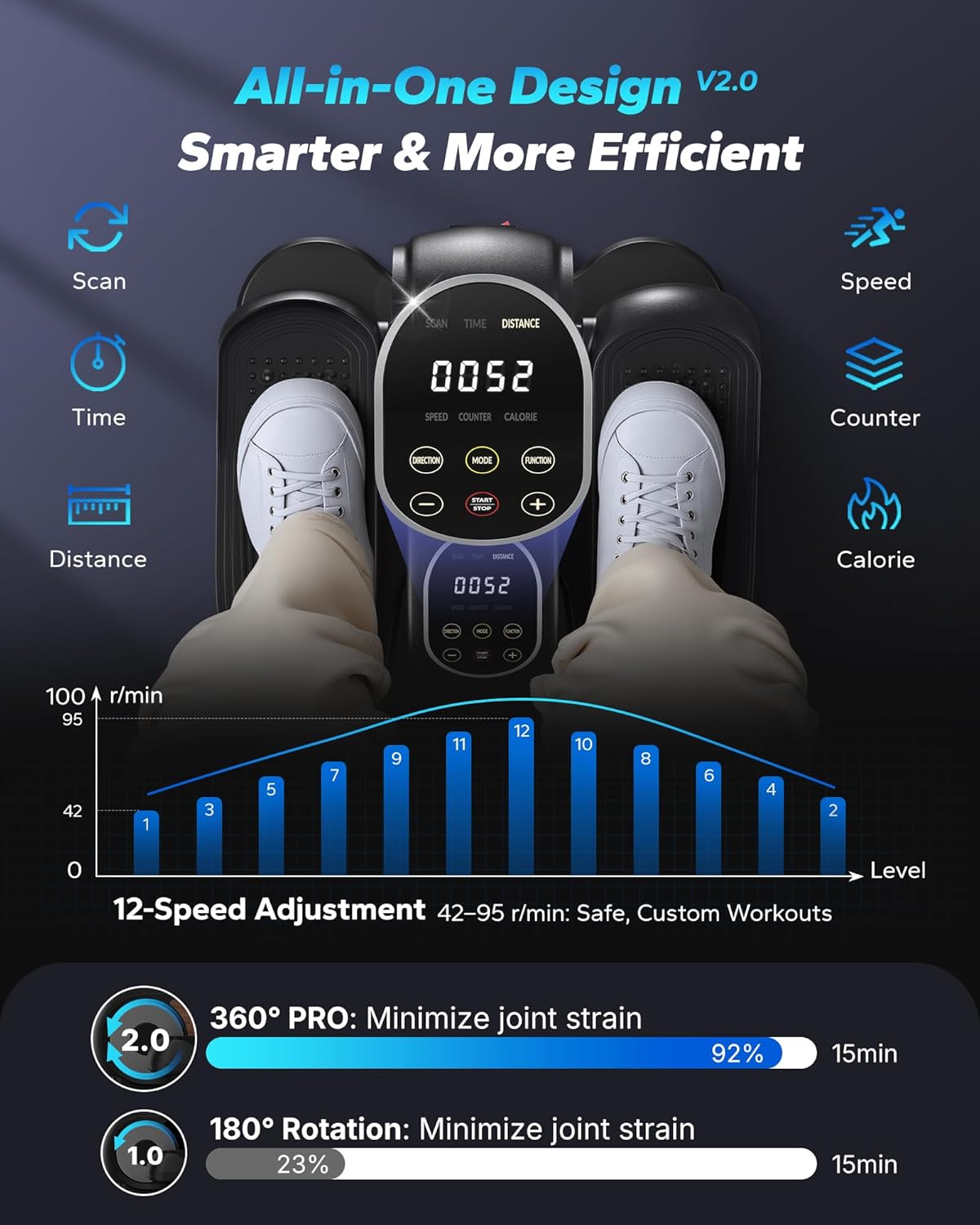 Effortless Fitness with the Under Desk Elliptical Machine - Perfect Leg Exerciser for Seniors with Remote Control & 12 Adjustable Speeds for Quiet Workouts at Home or Office