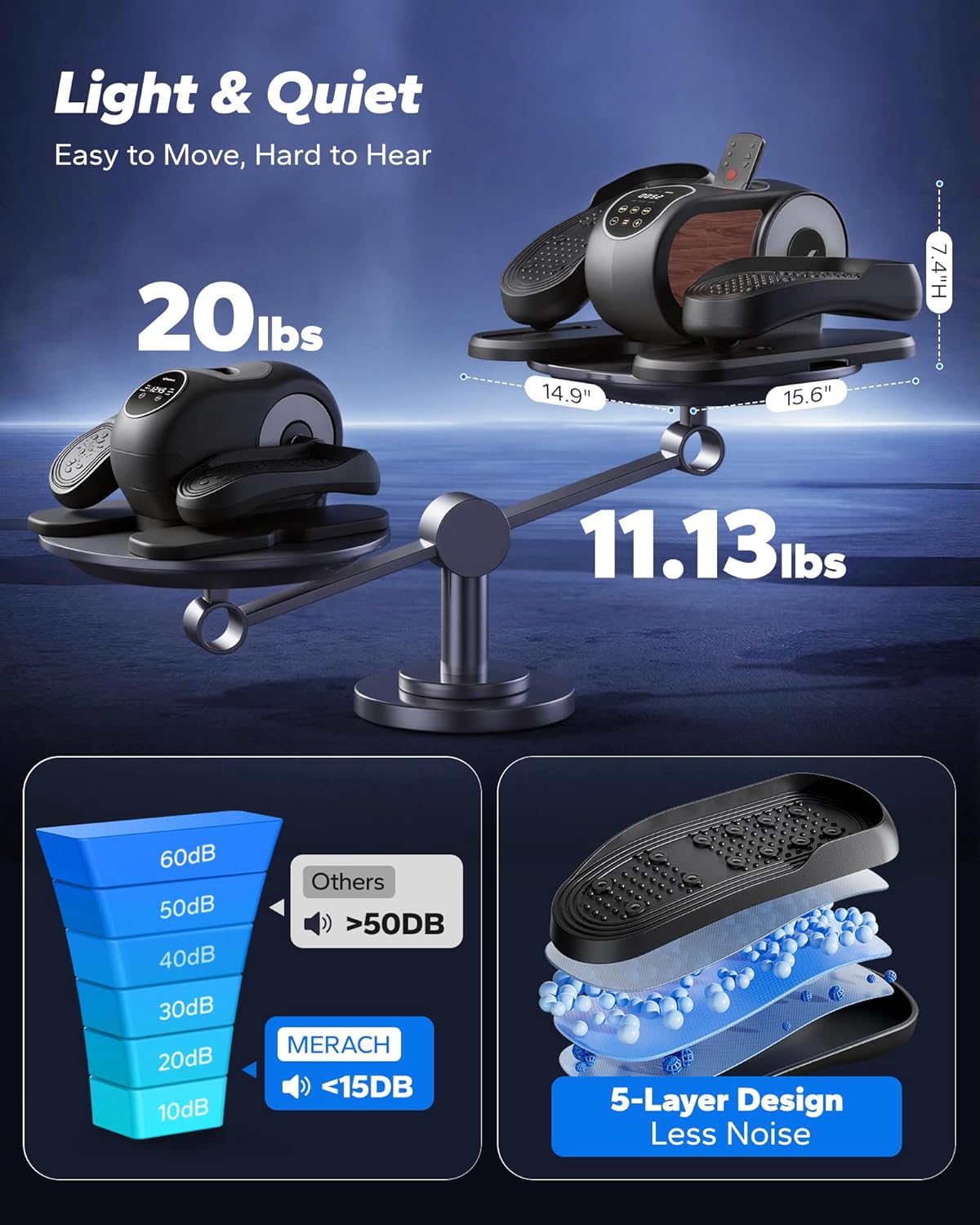 Effortless Fitness with the Under Desk Elliptical Machine - Perfect Leg Exerciser for Seniors with Remote Control & 12 Adjustable Speeds for Quiet Workouts at Home or Office