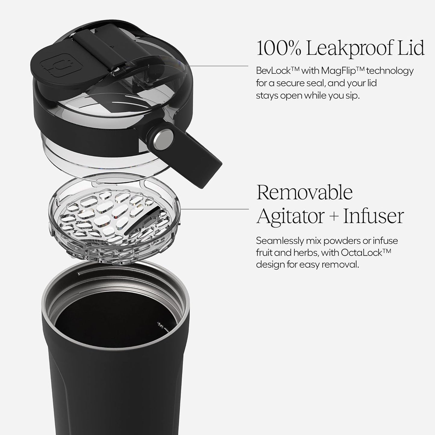 Elevate Your Hydration Game with the Nightfall Blue Multishaker Blender Shaker Bottle - 100% Leakproof Insulated Stainless Steel for Perfect Protein Shakes and Pre-Workout Drinks - 25oz Capacity