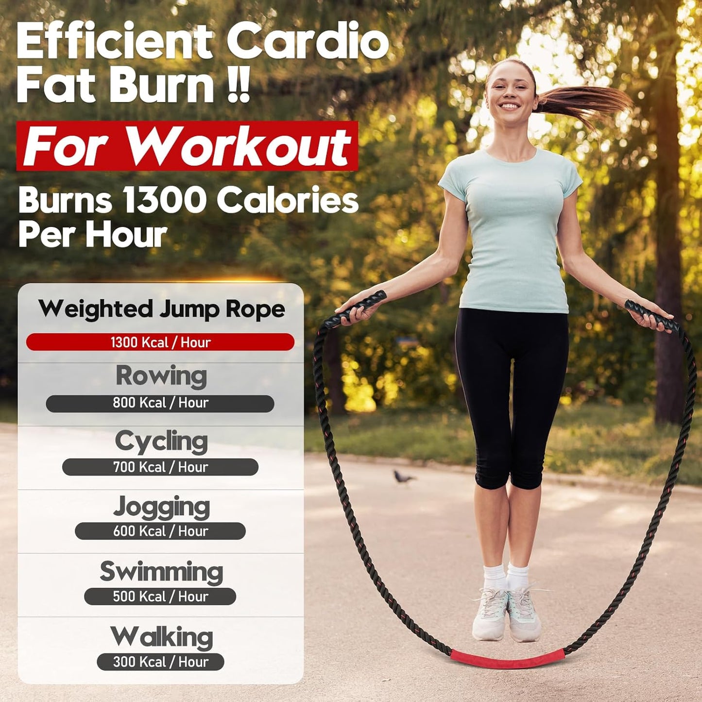 Elevate Your Fitness Game with Our 3lb Weighted Jump Rope - Perfect for Men and Women! Maximize Your Workouts and Build Strength with This Premium Heavy Skipping Rope for Home Gym and Outdoor Exercise.