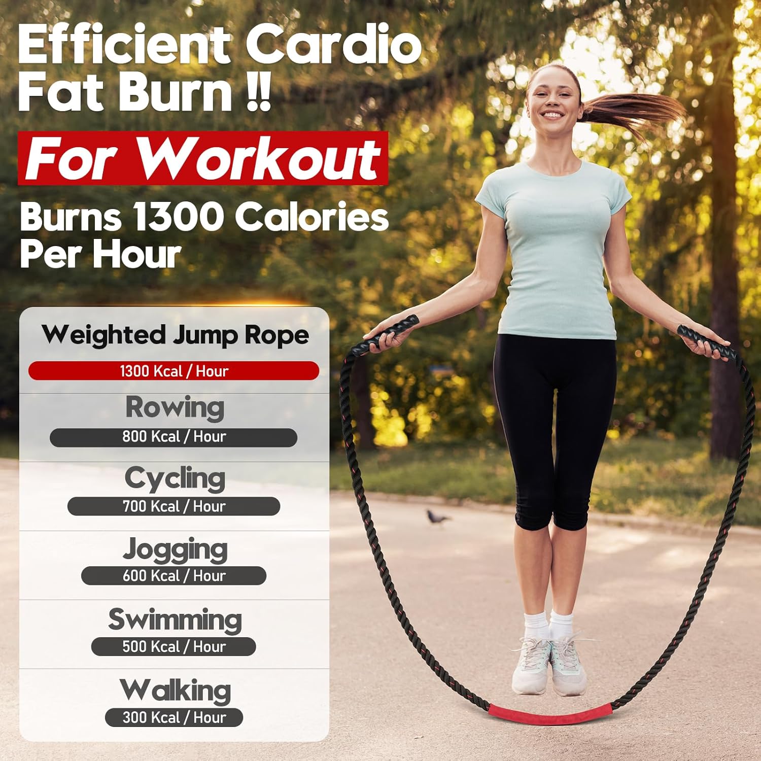 Elevate Your Fitness Game with Our 3lb Weighted Jump Rope - Perfect for Men and Women! Maximize Your Workouts and Build Strength with This Premium Heavy Skipping Rope for Home Gym and Outdoor Exercise.